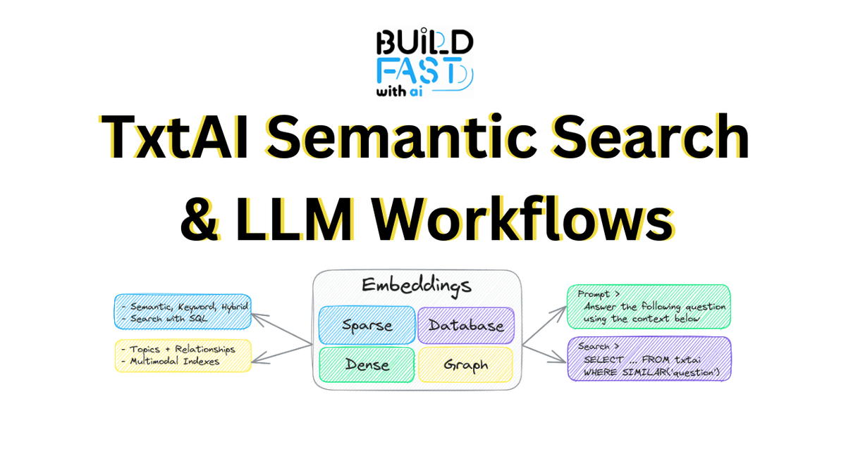 TxtAI Semantic Search and LLM Workflows