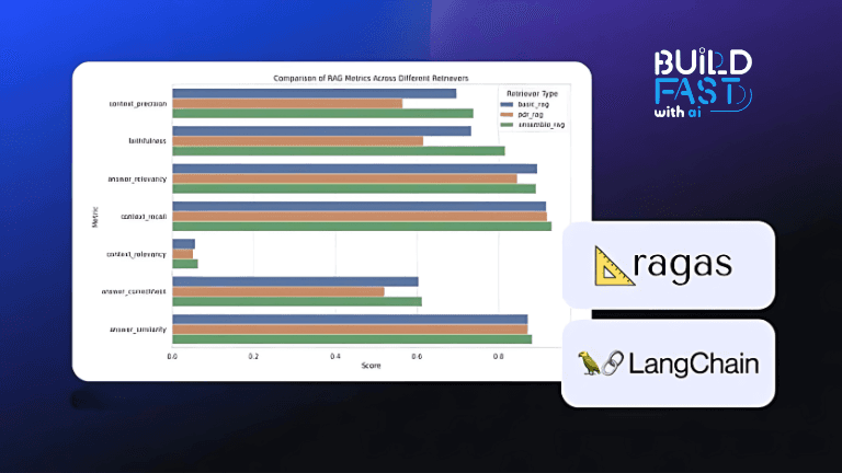 Ragas: Evaluation Framework for RAG Systems