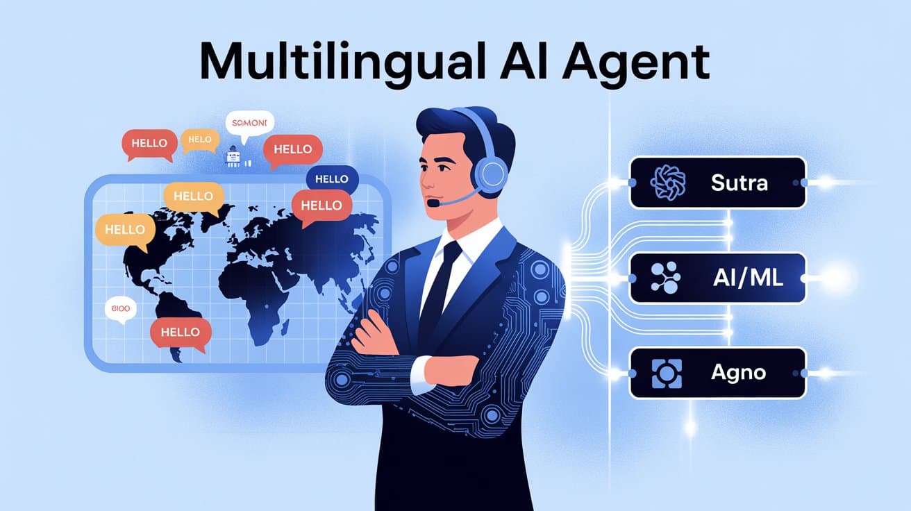 Build Your First Multilingual AI Agent with SUTRA and Agno - Build Fast with AI